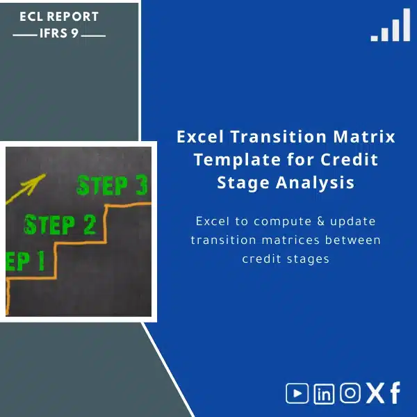 Transition-Matrix-Template-en4 Excel Transition Matrix Template for Credit Stage Analysis - Image 1